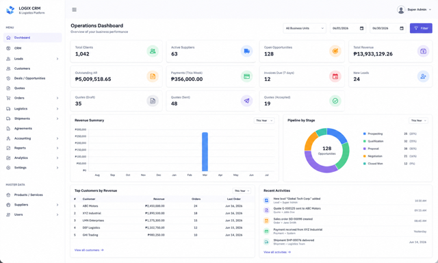CRM & Logistics Platform